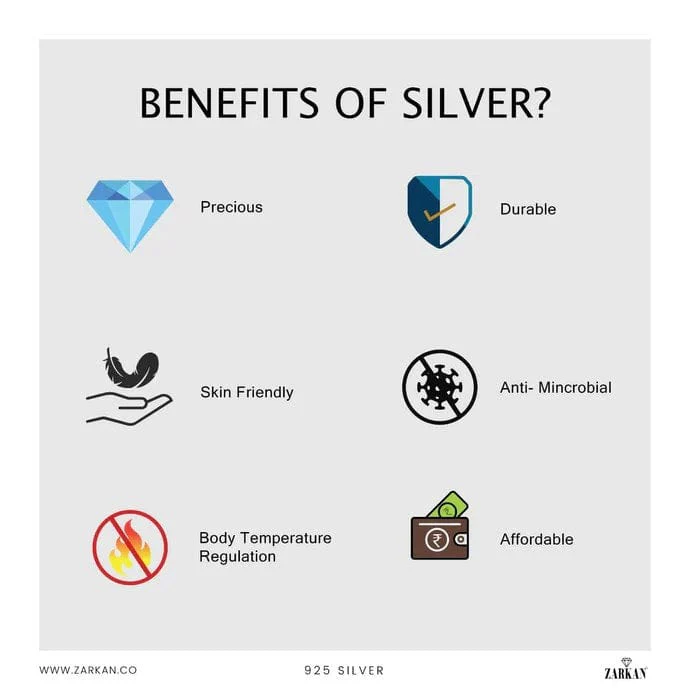 Hallmark Silver Golden Sparkle Drop Pair Gold Plated Anklet - Image 3